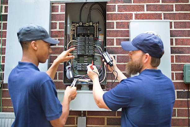 Best Backup Power Systems Installation  in , MD